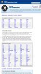 Mobile Screenshot of file-extension.com